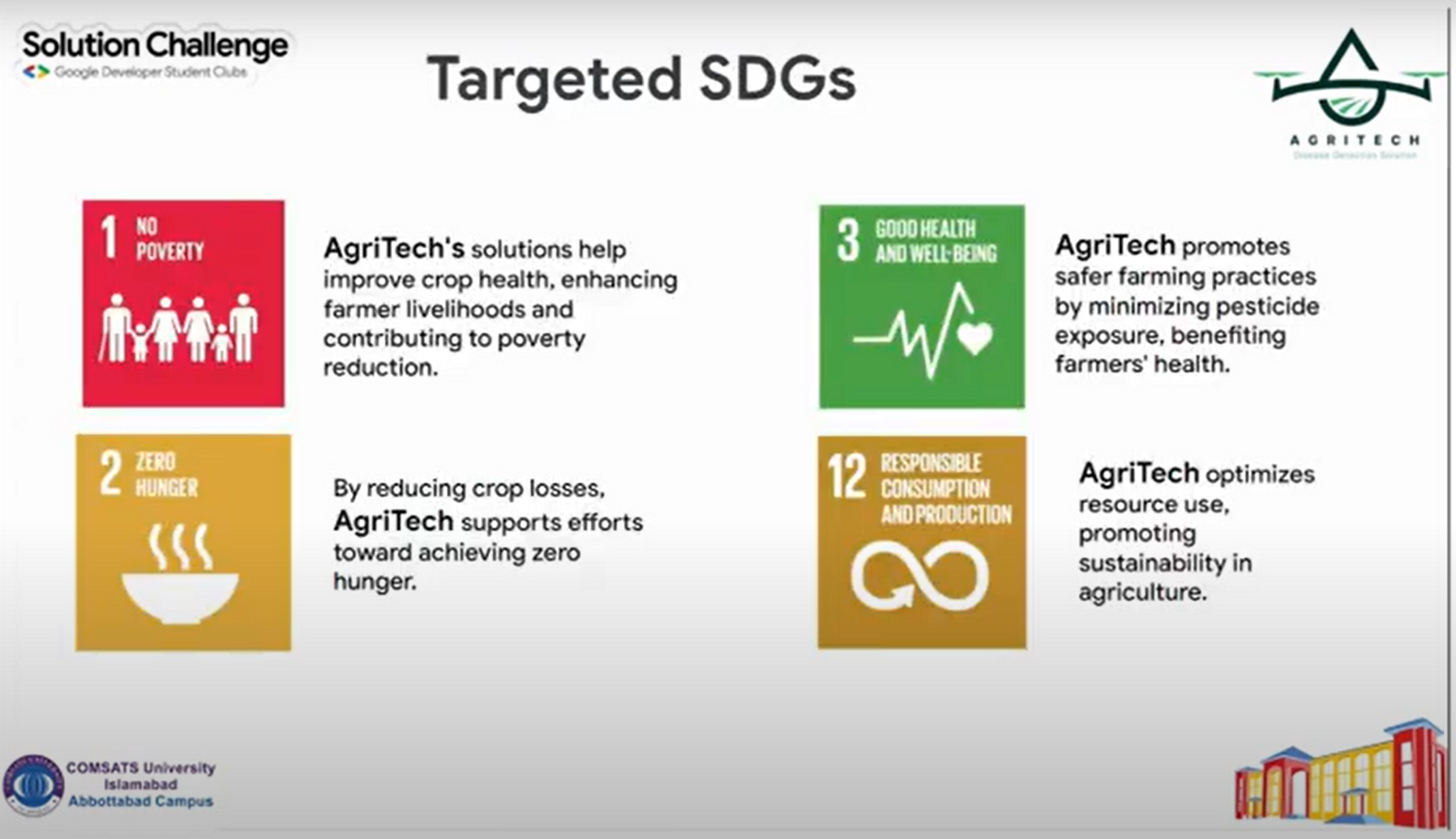 AgriTech: An AI-Powered Solution for Sustainable Agriculture Image 5